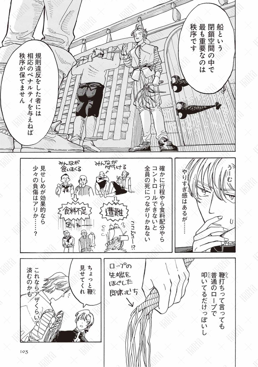 (1/4) 