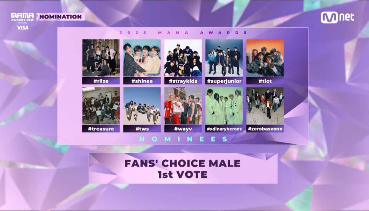 RIIZE มีรายชื่อเข้าชิงรางวัล งาน 2025 MAMA Awards 6 รายการค่ะ 🏆🧡

- ARTIST OF THE YEAR
- ALBUM OF THE YEAR
- SONG OF THE YEAR
- BEST MALE GROUP 
- BEST DANCE PERFORMANCE MALE GROUP 
- FANS CHOICE 

มาเอารางวัลกลับบ้านให้เด็ก ๆ กันนะคะทุกคนน 🫶🏻🤲🏻

#WONBIN #원빈 #RIIZE #라이즈