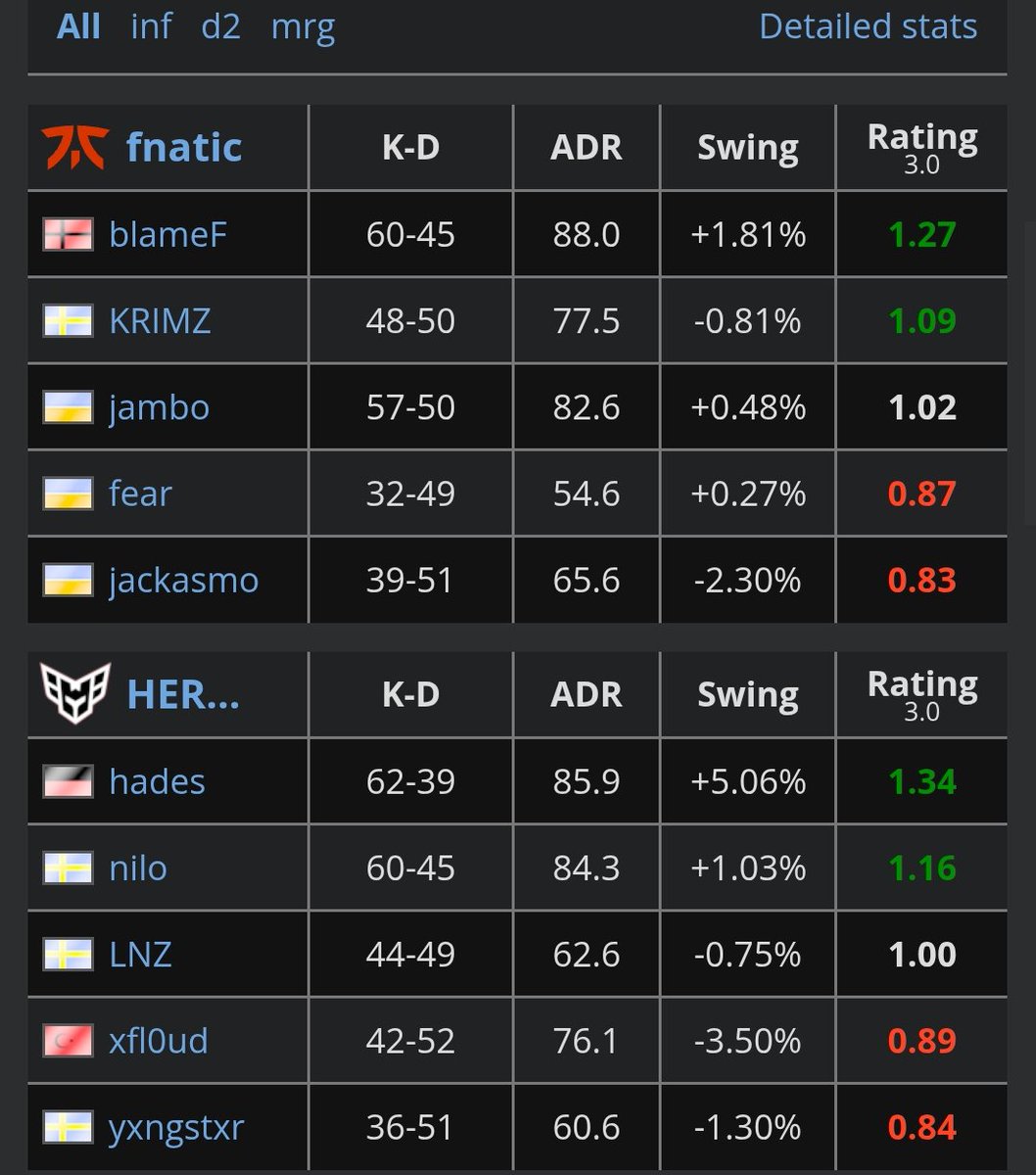 Rycu Cycu ❤️💙🗼 tweet media