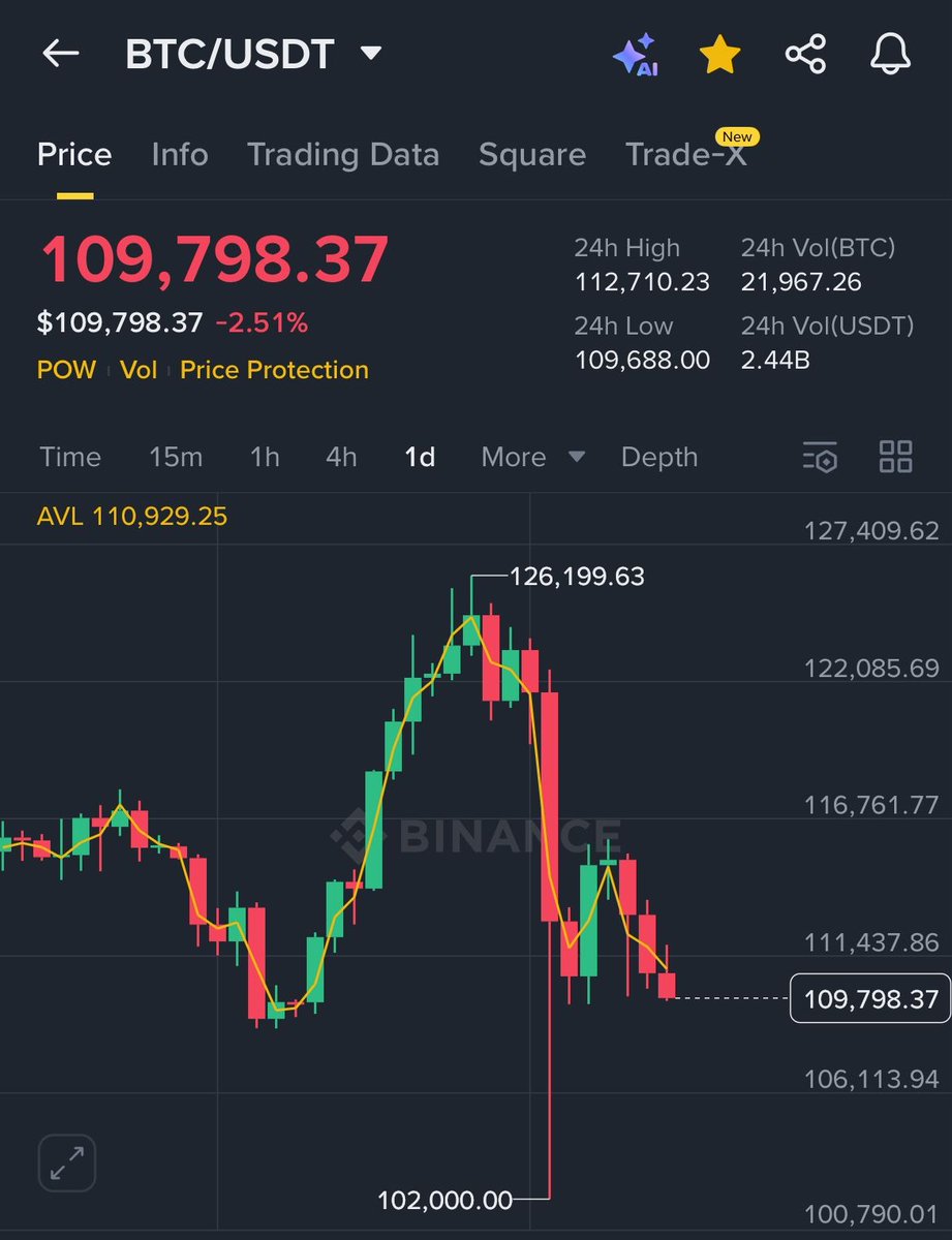 0xMarioNawfal tweet media