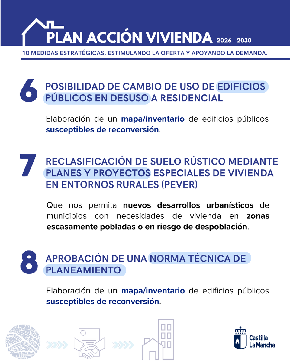 Gobierno de Castilla-La Mancha tweet media