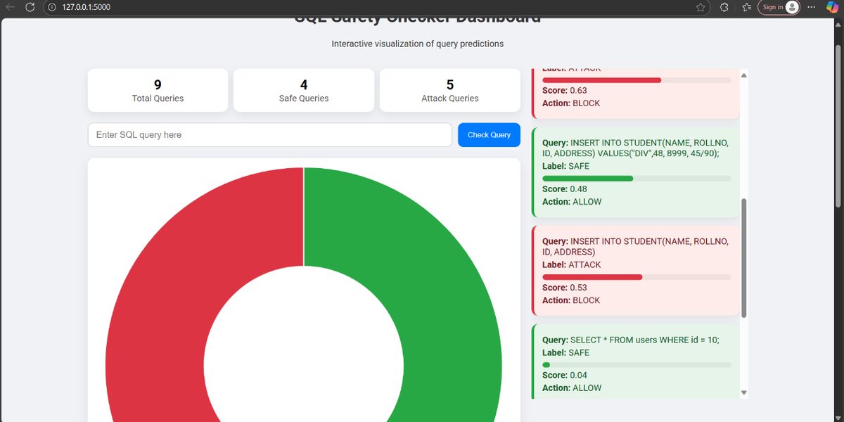 DivBish's tweet image. Could anyone suggest improvements for the front-end of my SQL Safety Checker dashboard?
It's a hobby project, but I’d love to hear any suggestions!
