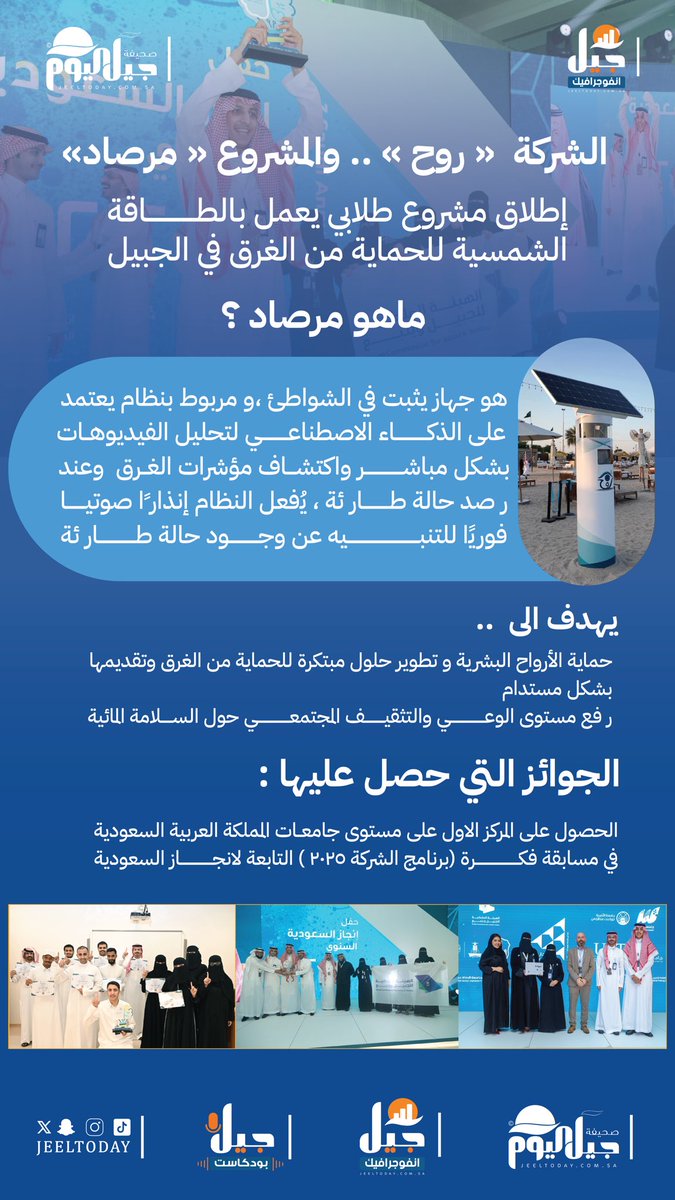 انفوجرافيك جيل tweet media