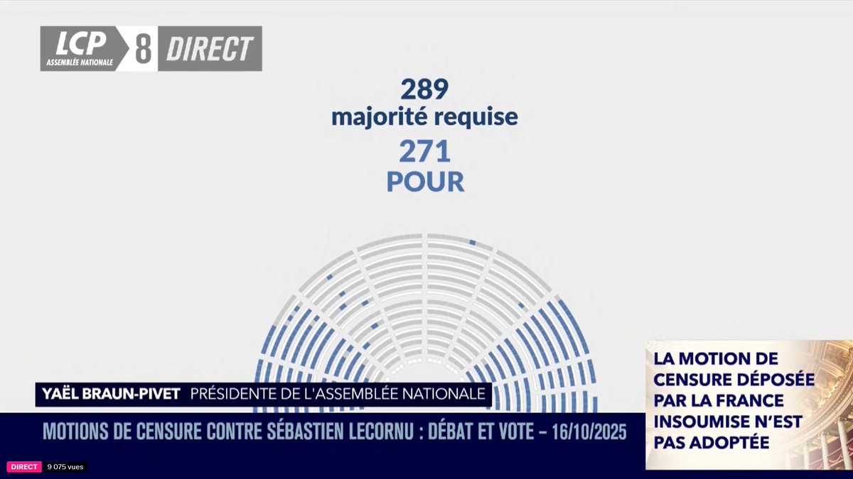 JulienAilloud's tweet photo. Le gouvernement ne tombe pas, le PS continue d'être la béquille du macronisme.
Il a falloir en tirer les conséquences nécessaires.
#CensureLecornu https://t.co/bieTQRRJpV