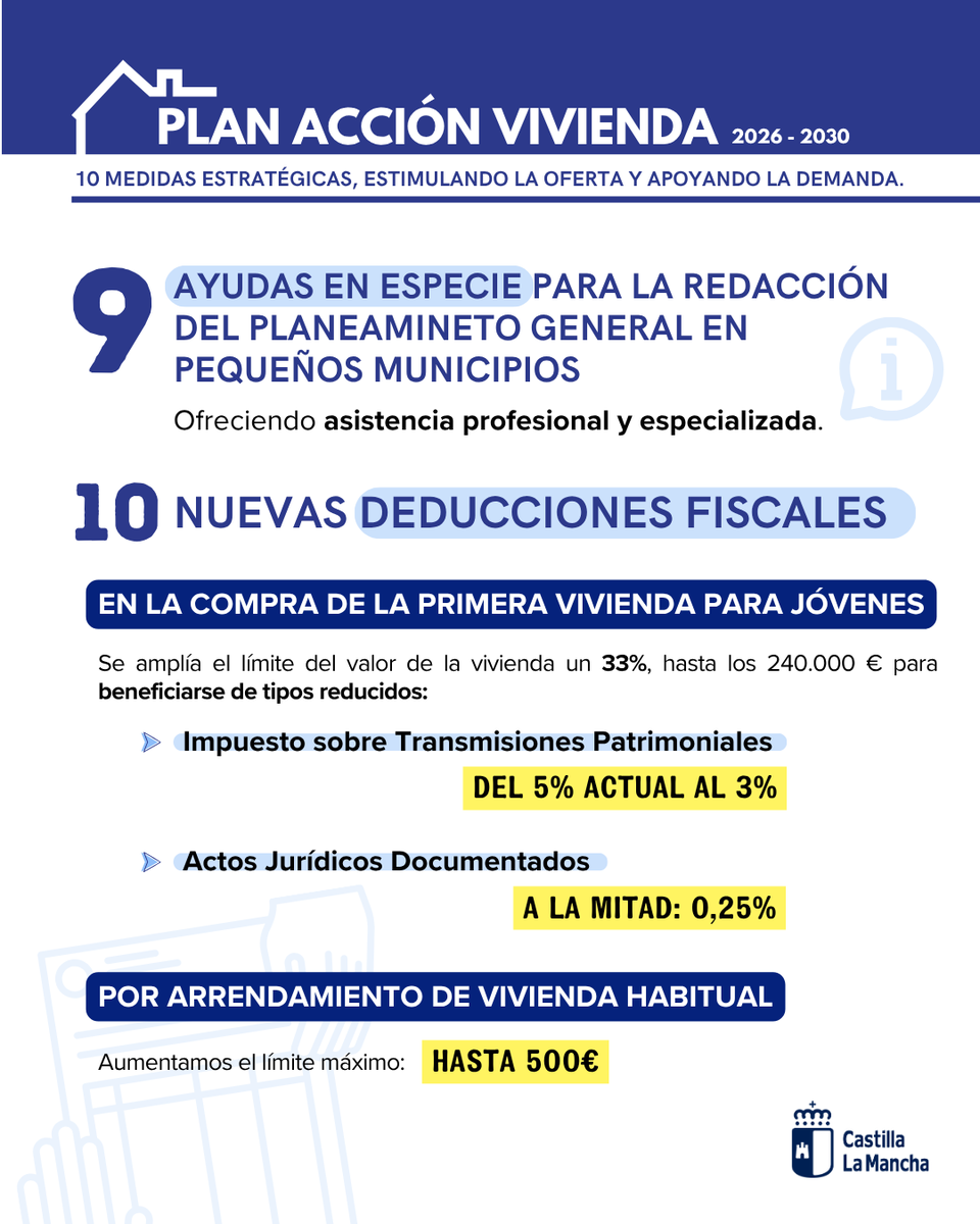 Gobierno de Castilla-La Mancha tweet media