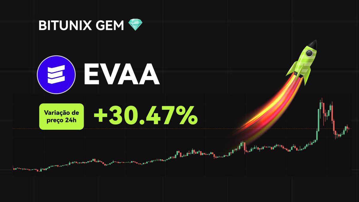 BitunixPT's tweet image. 💎GEMAS BITUNIX💎
$EVAA
📈VARIAÇÃO 24H +30,47%
📅LISTADA NO DIA 03/10/2025
Como comprar em spot👉 short.bitunixads.com/ElQgHWHT
Como negociar em futuros👉 short.bitunixads.com/4ugVGYvf