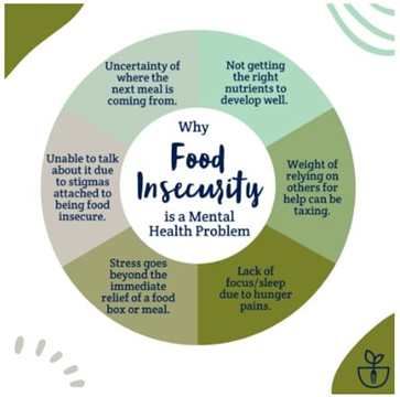 Health Action Research Group tweet media
