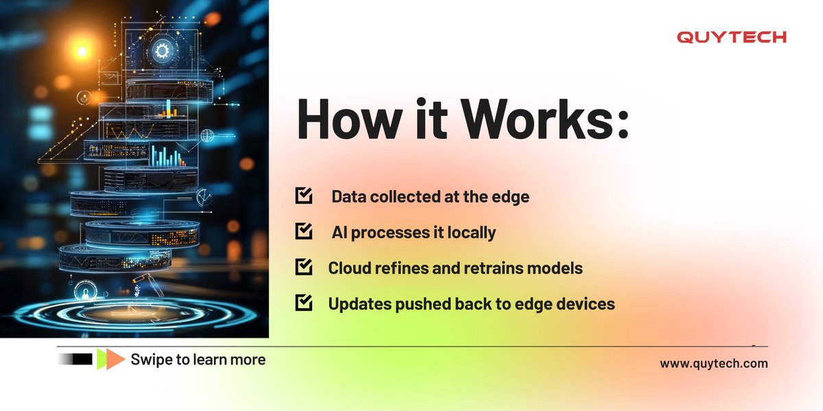 marielliam2's tweet image. The fusion of #AI, #CloudComputing & #EdgeTech is redefining how smart systems work — bringing scalability, agility & real-time intelligence together. 🚀
At Quytech, we help enterprises to build connected apps.
🔗 quytech.com #Innovation #DigitalTransformation