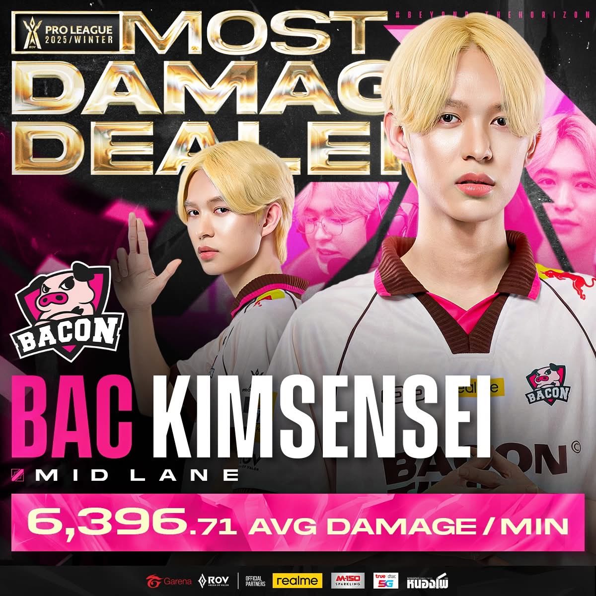 Most Damage Dealer กลายเป็นรางวัลประจำตัวไปแล้ว ฮือ ภูมิใจ รางวัลอื่นยังแบ่ง ๆ กันในลีก แต่รางวัลนี้ไม่มีใครเอาไปจาก Kimsensei ได้จริง ทำดาเมจวันนี้เผื่อไปยันซีซั่นหน้า 😼