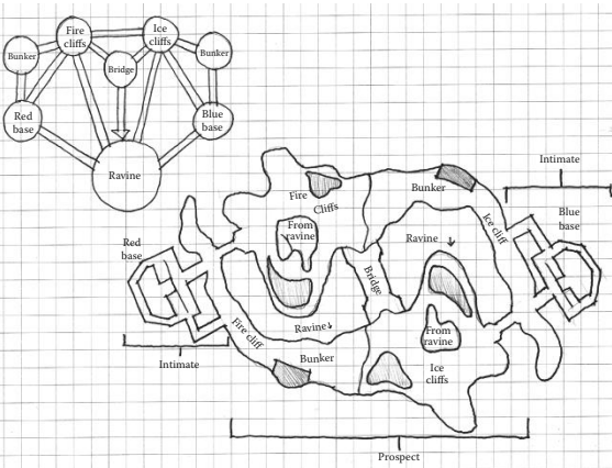 LevelCrafter tweet media