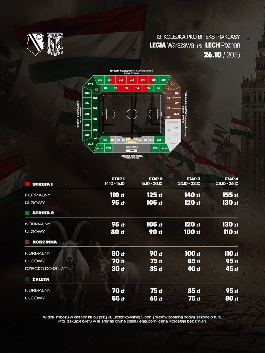 🚨 Attention, la vente libre des places contre le Lech Poznań démarre aujourd’hui à 15h30 (et non le 23/10 comme précédemment annoncé). 

Le Legia n’avait pas communiqué le détail des 4 étapes de vente ce qui nous a induit en erreur sur cette date 🤦‍♂️.

📥 Pour vos questions 😉