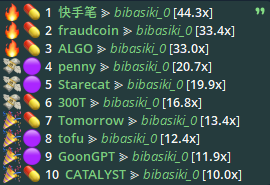 Cryto flOwer tweet media