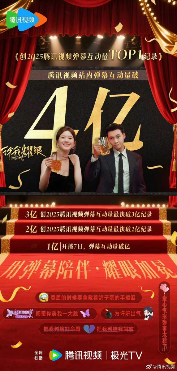 Leyen72's tweet image. We are still breaking records continue watching and discussing 
Loves Ambition. We are still making records and history.💪

Tencent Video 
Following 25-10-16 03:50 Tencent Video Official Weibo

#Promise Me to Be Dazzling has broken 400 million interactions with bullet screens#…