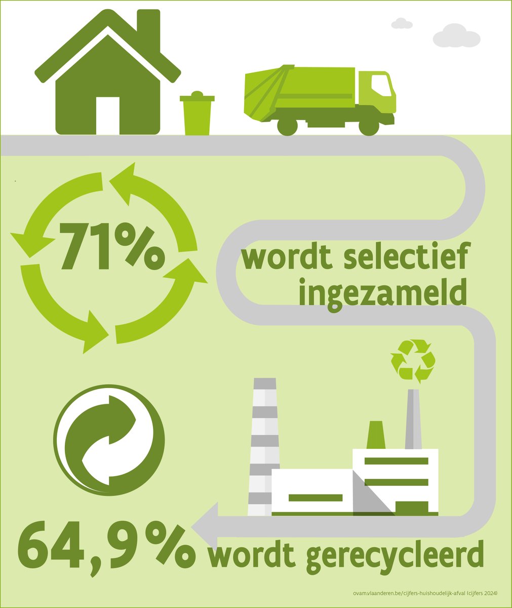 Jan Verheyen tweet media