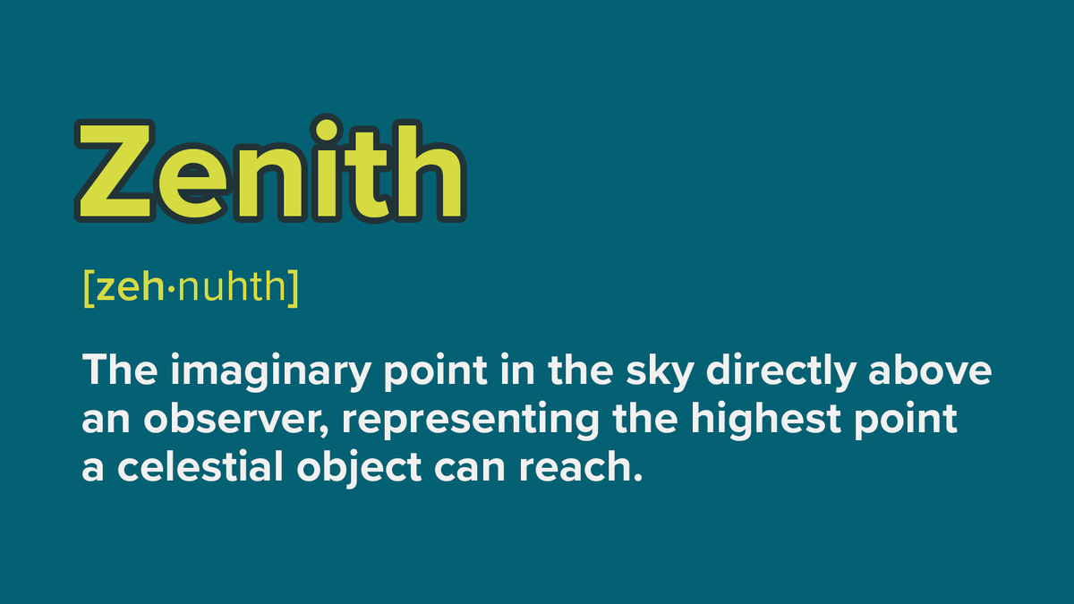 gsc1's tweet image. #ScienceWordOfTheWeek

Zenith - the imaginary point in the sky directly above an observer, representing the highest point a celestial object can reach.