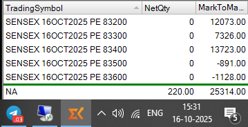 Vaidya Stocks & Finance Pvt. Ltd. tweet media