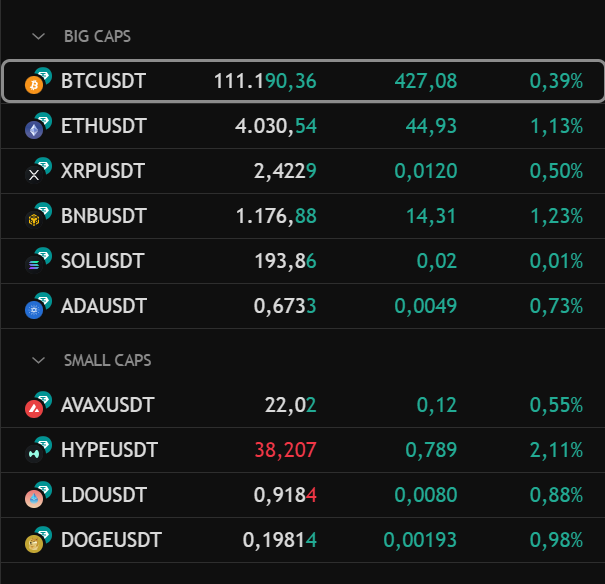 remoraeth's tweet image. It’s been a slow few days in the market — checked out all the new low-cap launches, but nothing exciting so far. We just witnessed $20B in liquidations, the biggest ever, clearing out most longs. But remember, quiet times often come right before the next big move.

PATIENCE!