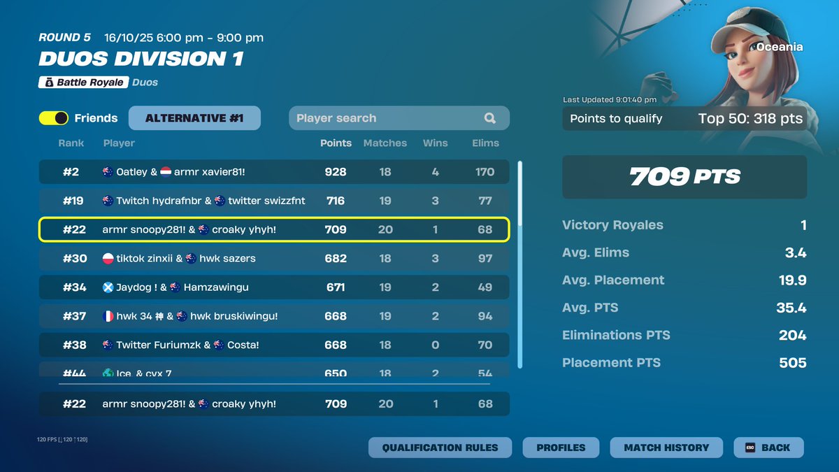foxy in finals <a href="/croaky1x/">croaky</a>