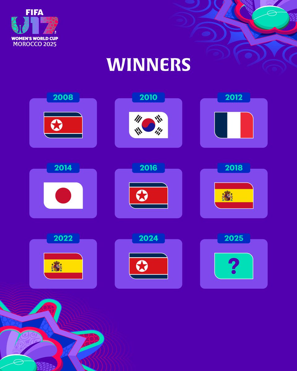 FIFAWWC's tweet image. Every previous winner of the #U17WWC! ⏪🏆
