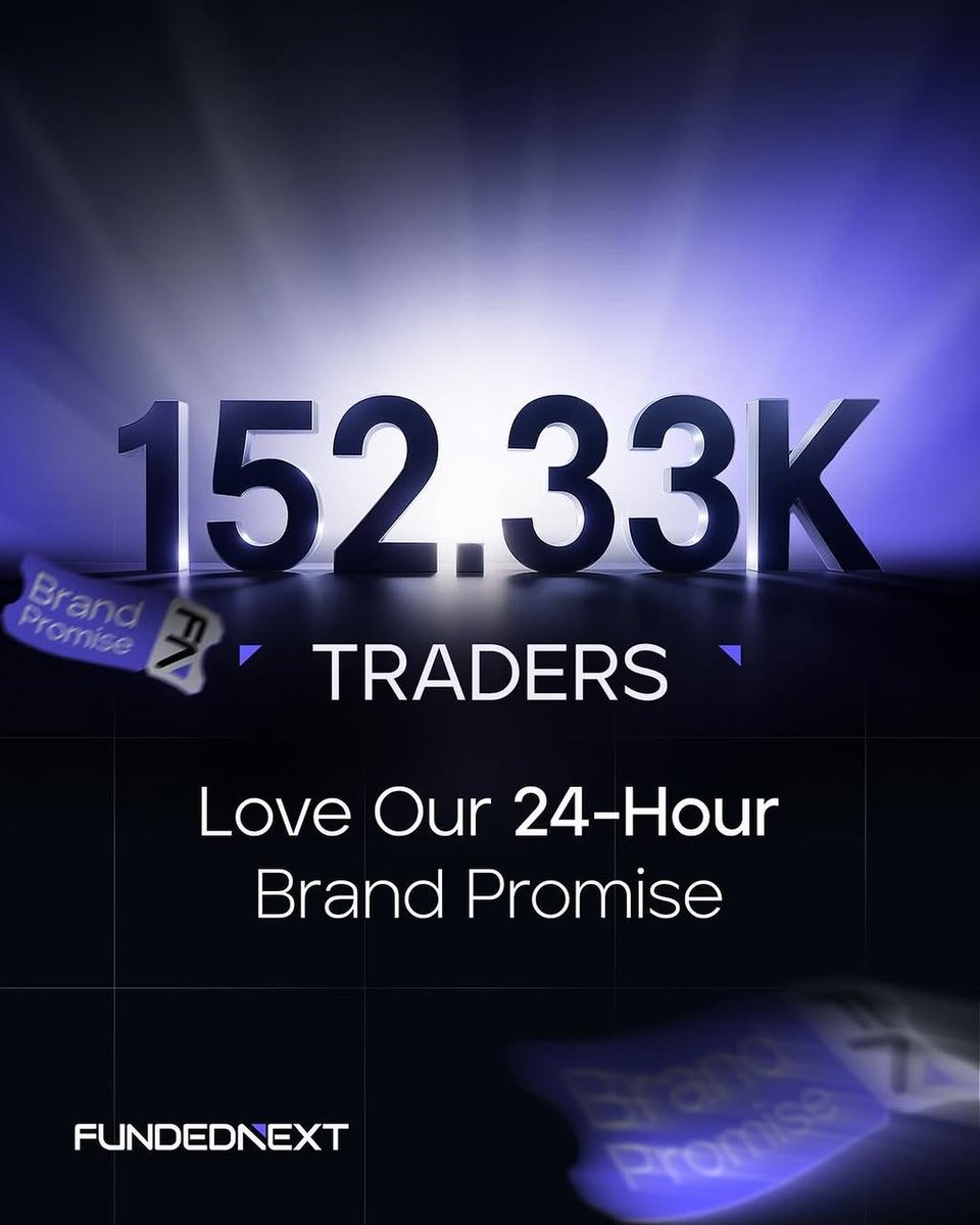 Future Star Securities delivers fast, precise execution..hbx