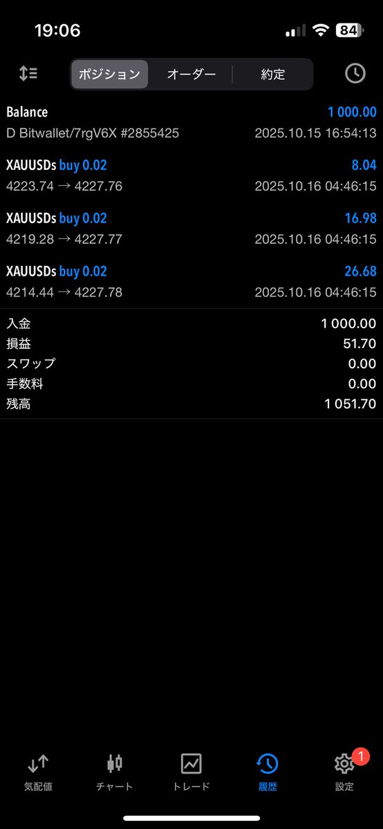 こっちの新開発EAも今日からリアルフォワード開始しました😎

早速エントリーがあってしっかり利確しました‼️