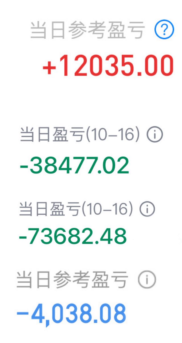陈一发儿 tweet media