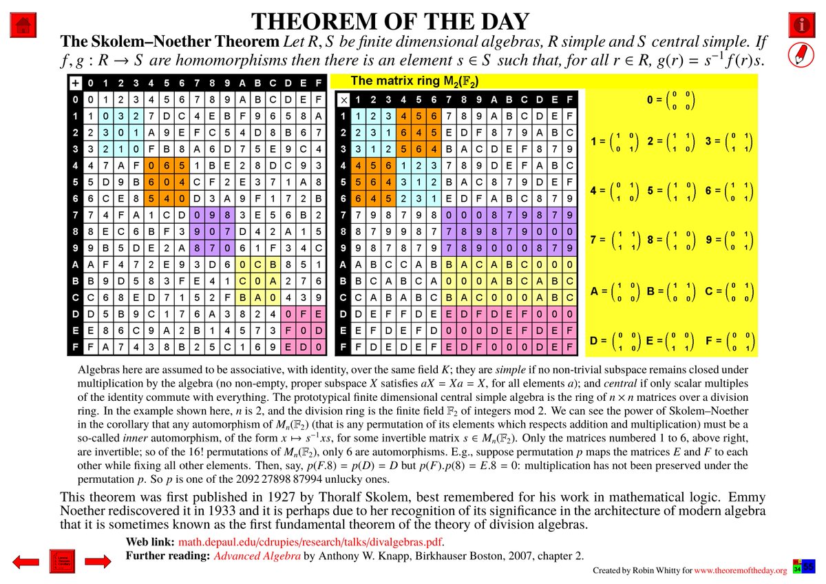paysmaths's tweet image. Theorem of the Day (October 16, 2025) : The Skolem–Noether Theorem
Source : Theorem of the Day / Robin Whitty
pdf : theoremoftheday.org/Algebra/Skolem…
notes : theoremoftheday.org/Resources/Theo… 

#mathematics #maths #math #theorem