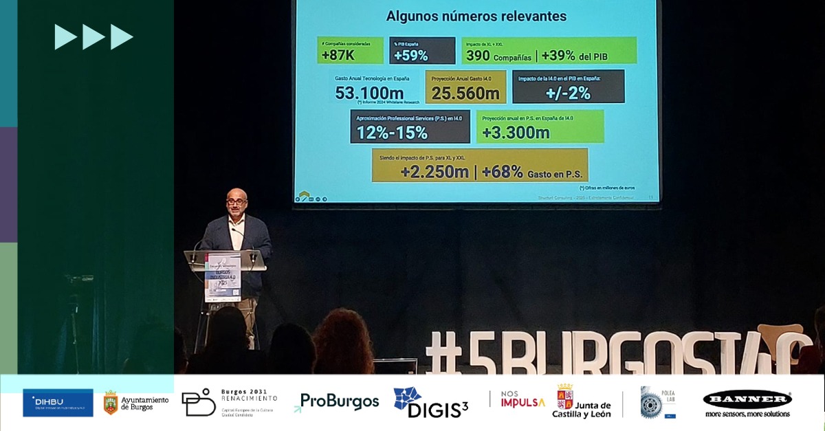 DihbuIndustry40's tweet photo. 🗣️Por su parte, Javier De La Cuerda, CEO de Structurit, ha dado a conocer el informe sobre Industria 4.0 en España que ofrece una visión integral sobre el grado de transformación digital. 

#5Burgosi40 https://t.co/ncvbCx7Xis