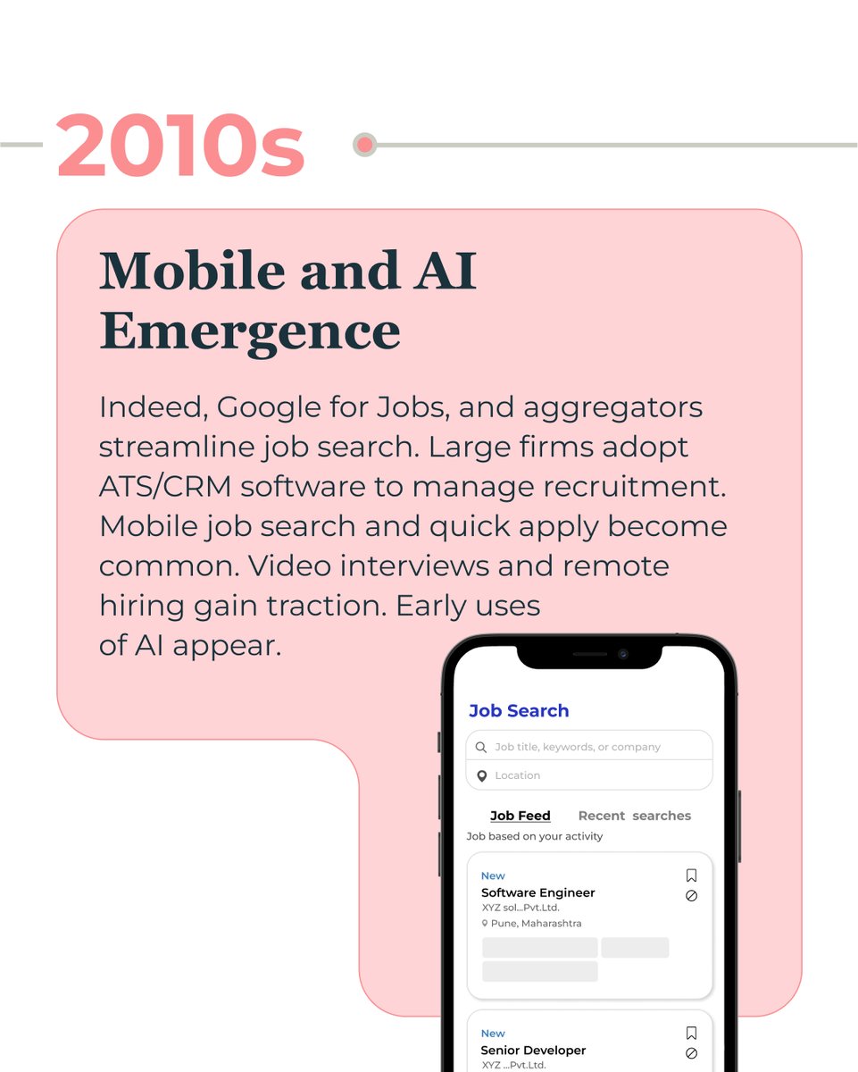 cerebrus_app's tweet image. (2)
#HiringEvolution #DigitalTransformation #TechnologyEvolution #InnovationJourney #FutureOfWork #CerebrusInsights #Griphic #Timeline #IntelligentAutomation