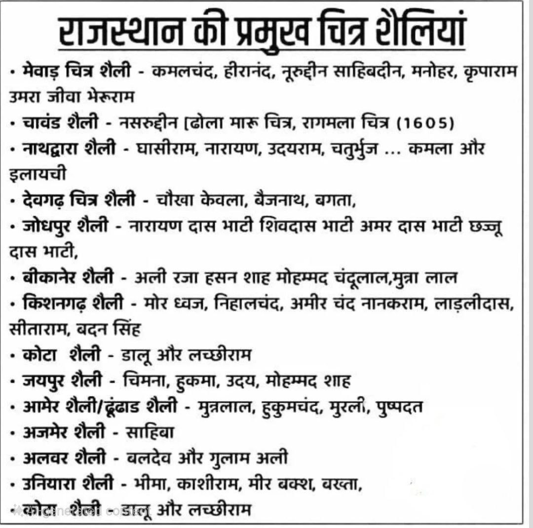 MUKESH_CLASSES's tweet photo. प्रमुख चित्रशैली https://t.co/DMskIxWl6G