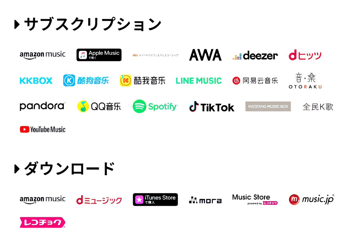 idog_info's tweet photo. 💥楽曲配信💥
🪩ロックバンド iDOG🪩
シングル「みんなのカタチ」
🎧 配信ストア
➠https://t.co/dksaAxrqGI
🪩ロックバンド iDOG🪩
👕 オリジナルストア
➠https://t.co/40aRP2CYbz
＃ロックバンドiDOGみんなのカタチ
＃ロックバンドiDOGグッズストア
＃ロック ＃ポップ ＃楽曲配信 ＃グッズ https://t.co/1OKnYN9pFg