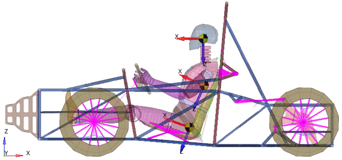 Symmetry_MDPI's tweet image. Impact Attenuator Design for Improvement of Racing Car Drivers’ Safety
✏️ Calin Itu and Sorin Vlase
🔗 brnw.ch/21wWEZT
Viewed: 5485; Cited: 3
#mdpisymmetry #shocks
@ComSciMath_Mdpi