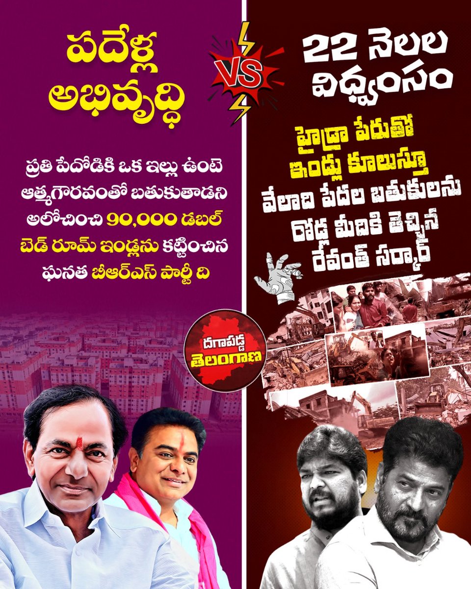 DagapaddaTG's tweet photo. పదేళ్ల అభివృద్ధి
22 నెలల విధ్వంసం
#CongressFailedTelangana #BRS #revanthreddyfailedcm #TelanganaPolitics #JubileeHillsByElection #JubileeHillsWithBRS https://t.co/ccmOUyF2Ya