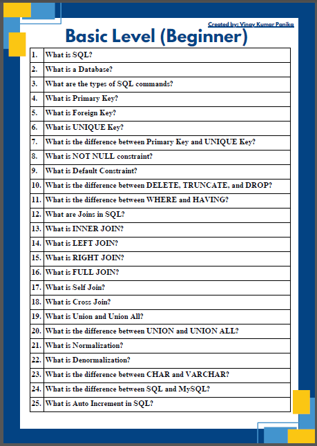 DAIEvolutionHub's tweet image. Want to crack your next SQL interview?
I’m giving away FREE access to “𝗦𝗤𝗟 𝗔𝗹𝗹 𝗜𝗻𝘁𝗲𝗿𝘃𝗶𝗲𝘄 𝗤𝘂𝗲𝘀𝘁𝗶𝗼𝗻𝘀 & 𝗔𝗻𝘀𝘄𝗲𝗿𝘀 (𝟭𝟬𝟬+ 𝗤𝘀 𝗳𝗿𝗼𝗺 𝗕𝗮𝘀𝗶𝗰 → 𝗔𝗱𝘃𝗮𝗻𝗰𝗲𝗱)” 📘
You’ll learn 👇
✅ Joins, Subqueries, CTEs
✅ Window Functions & Optimization…