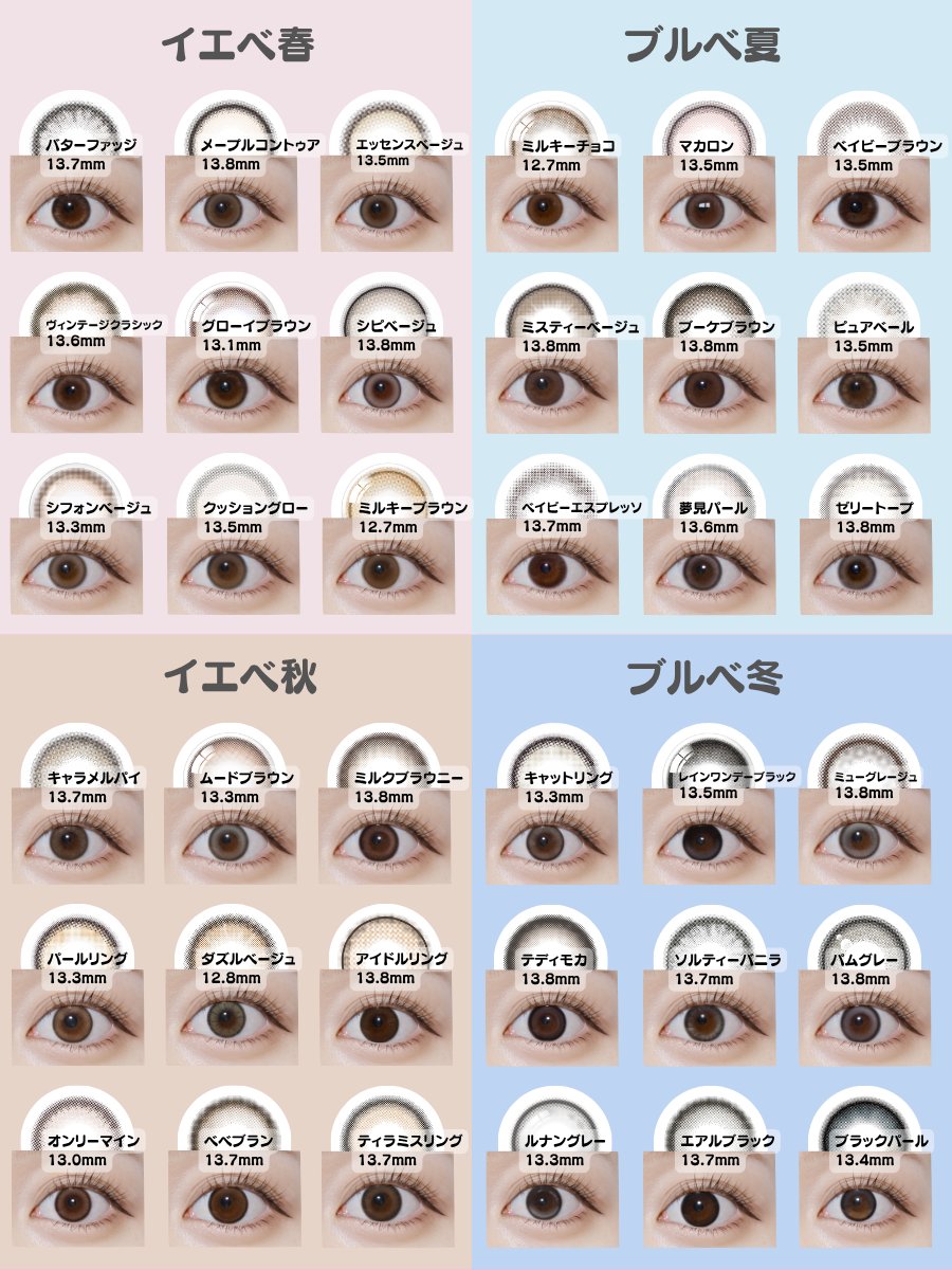 わーすと⭐︎コンタクト 設定資料集 わーすと⭐︎コンタクト 設定資料集 本