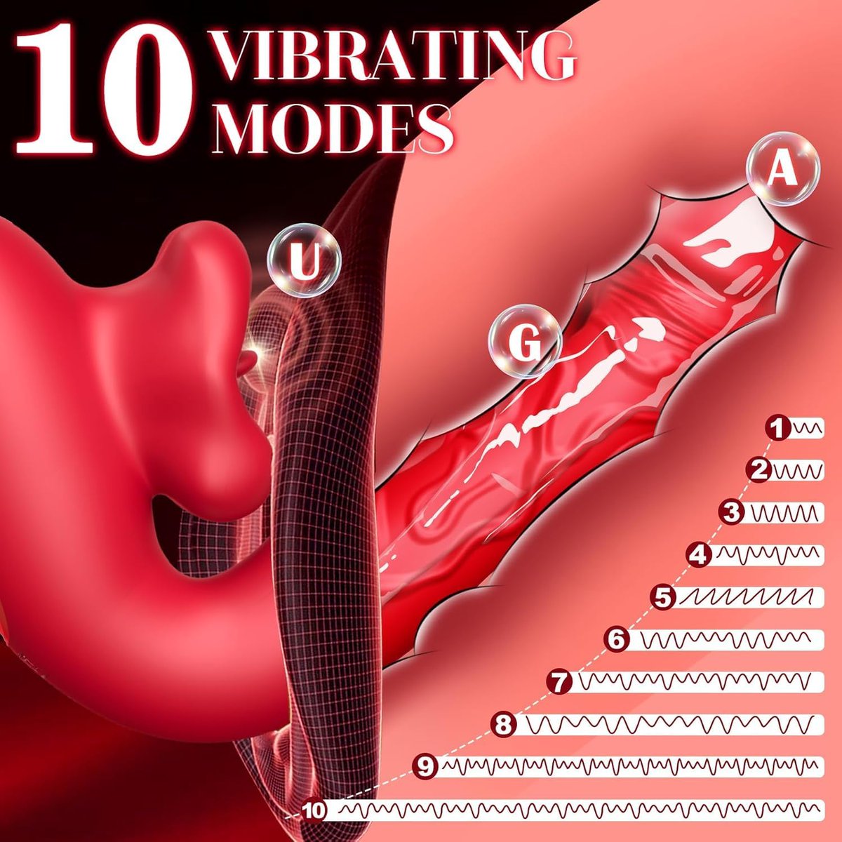 💥G Spot Vibrator with 10 Flapping Modes💥
😍Experience the exquisite sensation of a realistic tongue licking
🥳Looking for reviewers