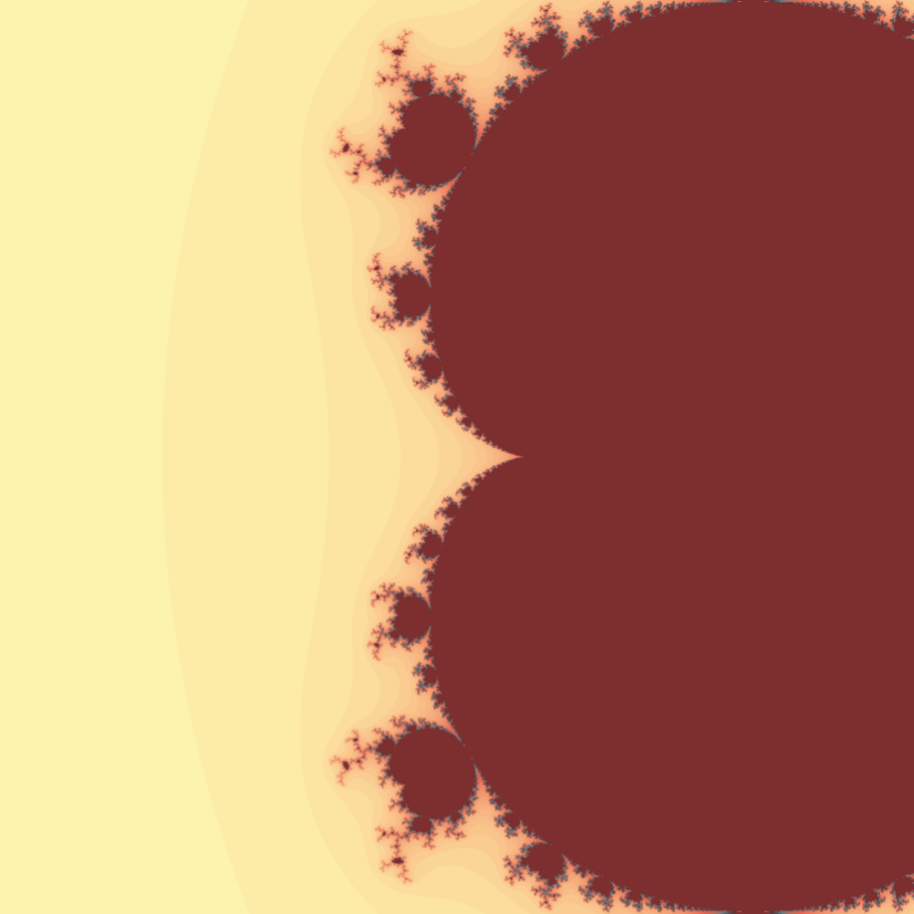 aRtsy_package's tweet image. Today&apos;s artwork generated with #rstats and #ggplot2: