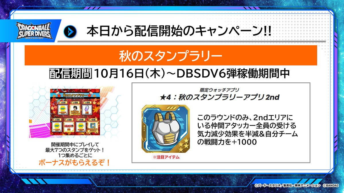 #ドラゴンボールスーパーダイバーズ
6弾 ゲーム情報
／
📢本日スタート📢
秋のスタンプラリー✨✨
＼

スタンプを7つ集めると
手に入るウォッチアプリは
「このラウンドのみ、
2ndエリアにいる仲間アタッカー全員の受ける気力減少効果を半減
&amp;自分チームの戦闘力を+1000」
の効果だ✅