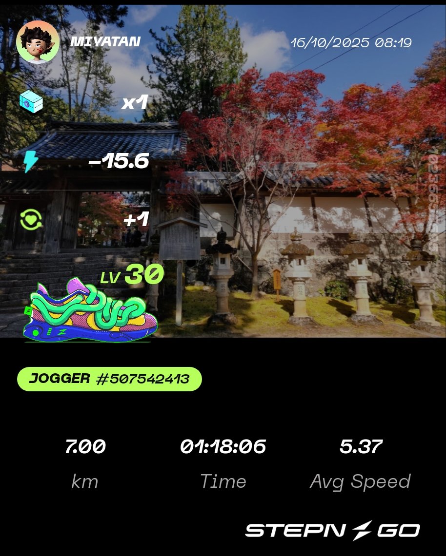 STEPN82291017's tweet image. 今日は23エナ。何だか疲労の蓄積を感じ先月上旬以来久々にRunも筋トレもお休み。
MB Lv.7開封はハズレだったけどパリチャレで大当たり!
GOの背景は西明寺(京都市・2020年11月)
STEPNアクティベーションコードどうぞっ
00653053
#STEPN
#activationcode
#stepnactivationcode
#STEPNGO