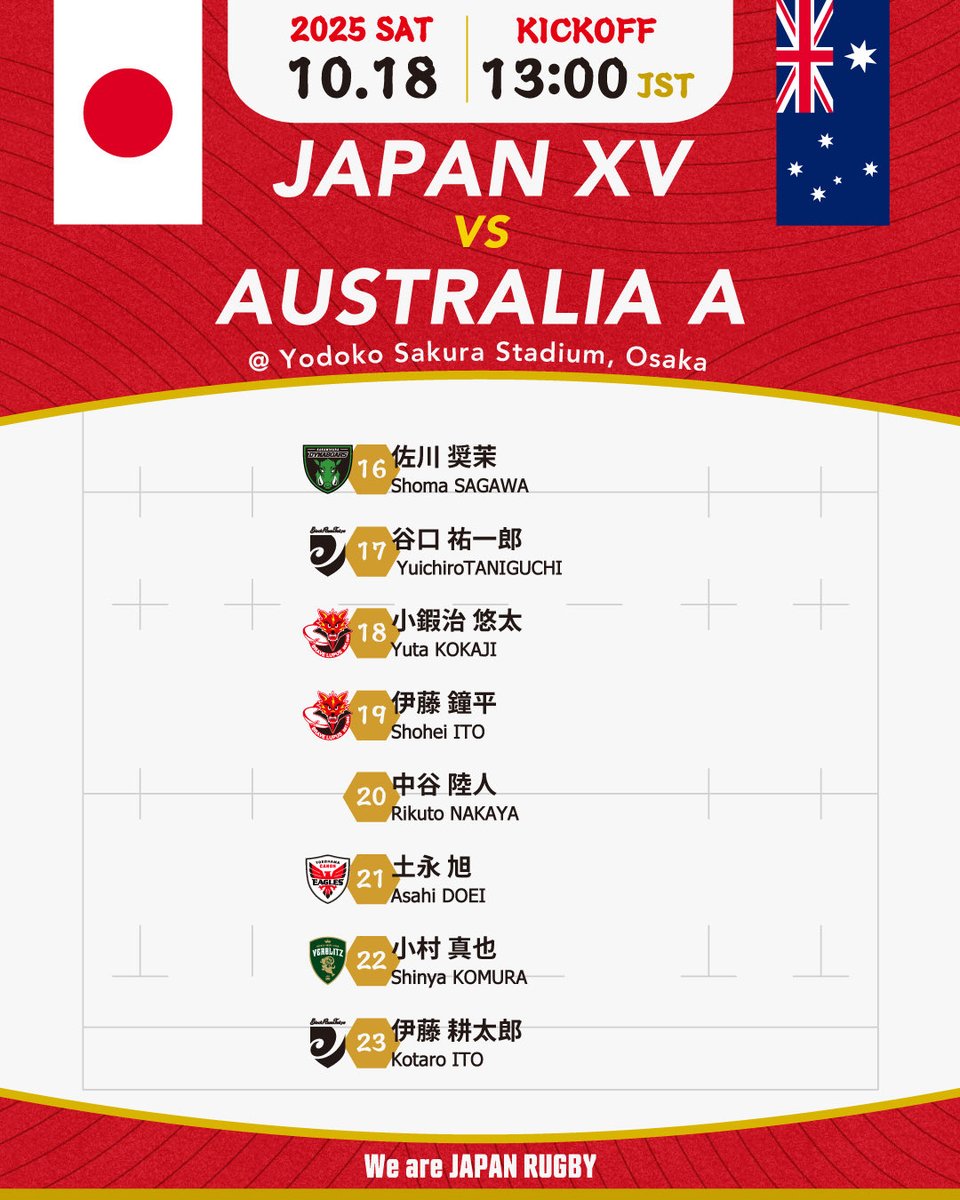 アサヒスーパードライ CHALLENGE MATCH 2025 JAPAN XV vs