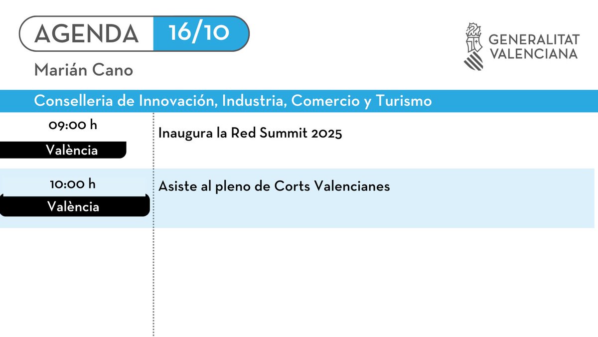 GVA Inicotur (@gvainicotur) on Twitter photo 