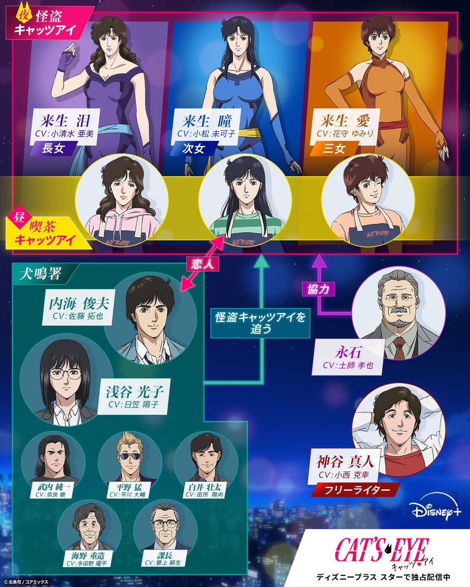 『第三之眼之絵図』（サードアイ）F8 富嶽三十六景 江都駿河町三井見世略図｜葛飾北斎【富士山世界文化遺産