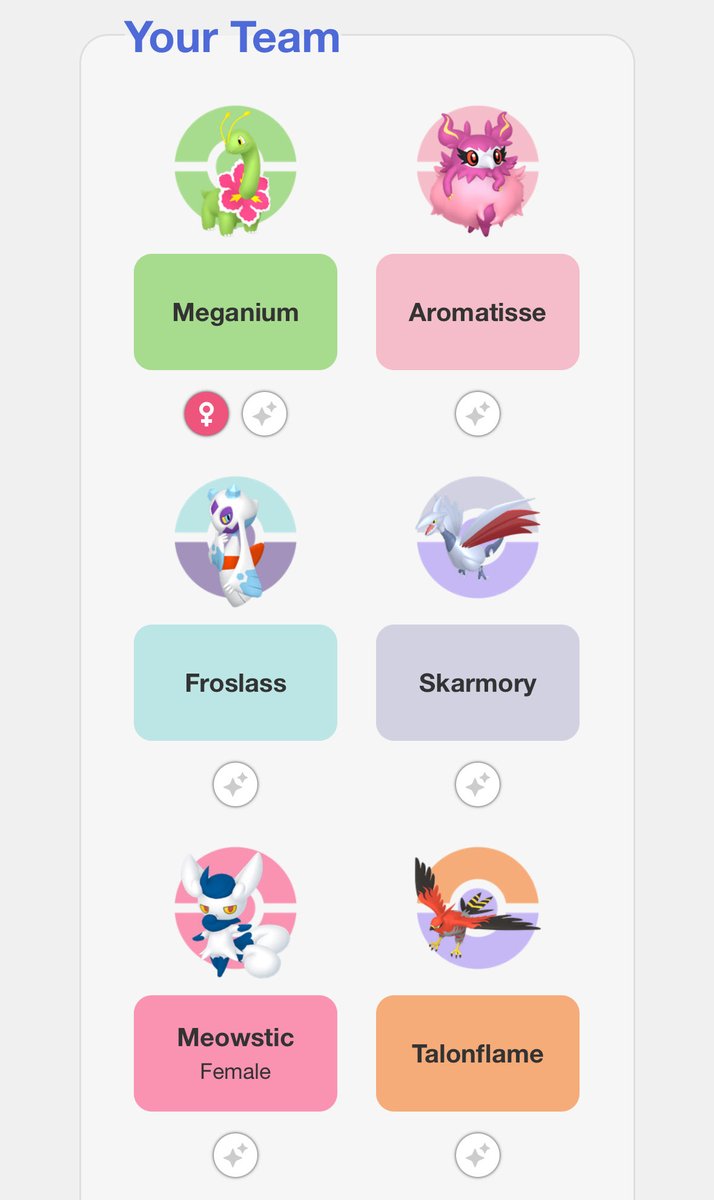 Tentatively planned Legends ZA team