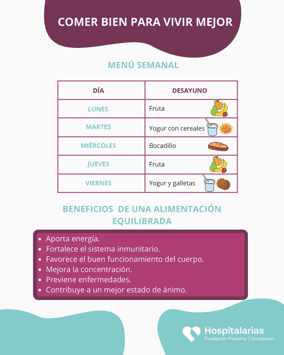HospitalariasGr's tweet image. 🍎Celebramos el #DíaMundialDeLaAlimentación, recordando la importancia de una nutrición equilibrada y consciente.
Colaboramos con @Colfisio  para adaptar materiales que promueven buenos hábitos desde la escuela. 
Programa #HábitosDeVidaSaludable de @EducaAnd

#SomosHospitalarias