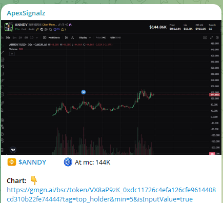 TheTry APEXCALL tweet media