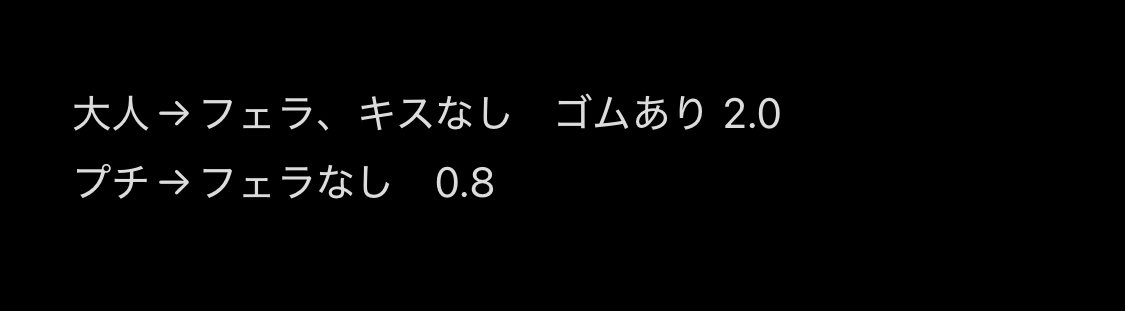 liwwwm37's tweet image. 前垢消えちゃったので新しく作った！！
改めてよろしくお願いします🙇🏻♡
#p活 #p活北陸 #福井 #福井p活