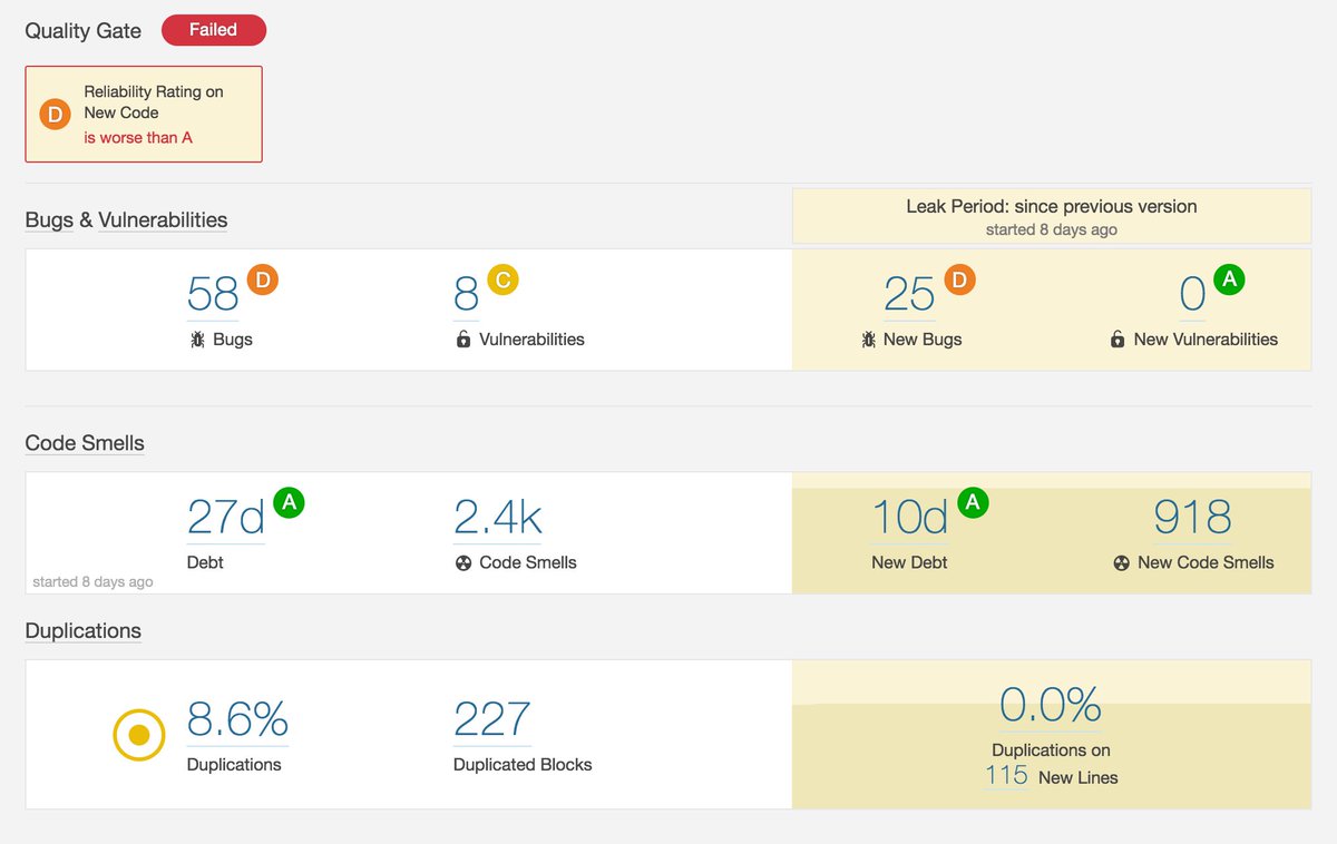 CodeToCloudxx's tweet image. 🚨Why every CI/CD pipeline needs SonarQube
SonarQube is like a code health check.
It scans your code for bugs, messy logic, and security issues before they blow up in production.
Think of it as a quality gate that keeps your CI/CD pipeline honest , clean code in, solid app out.…
