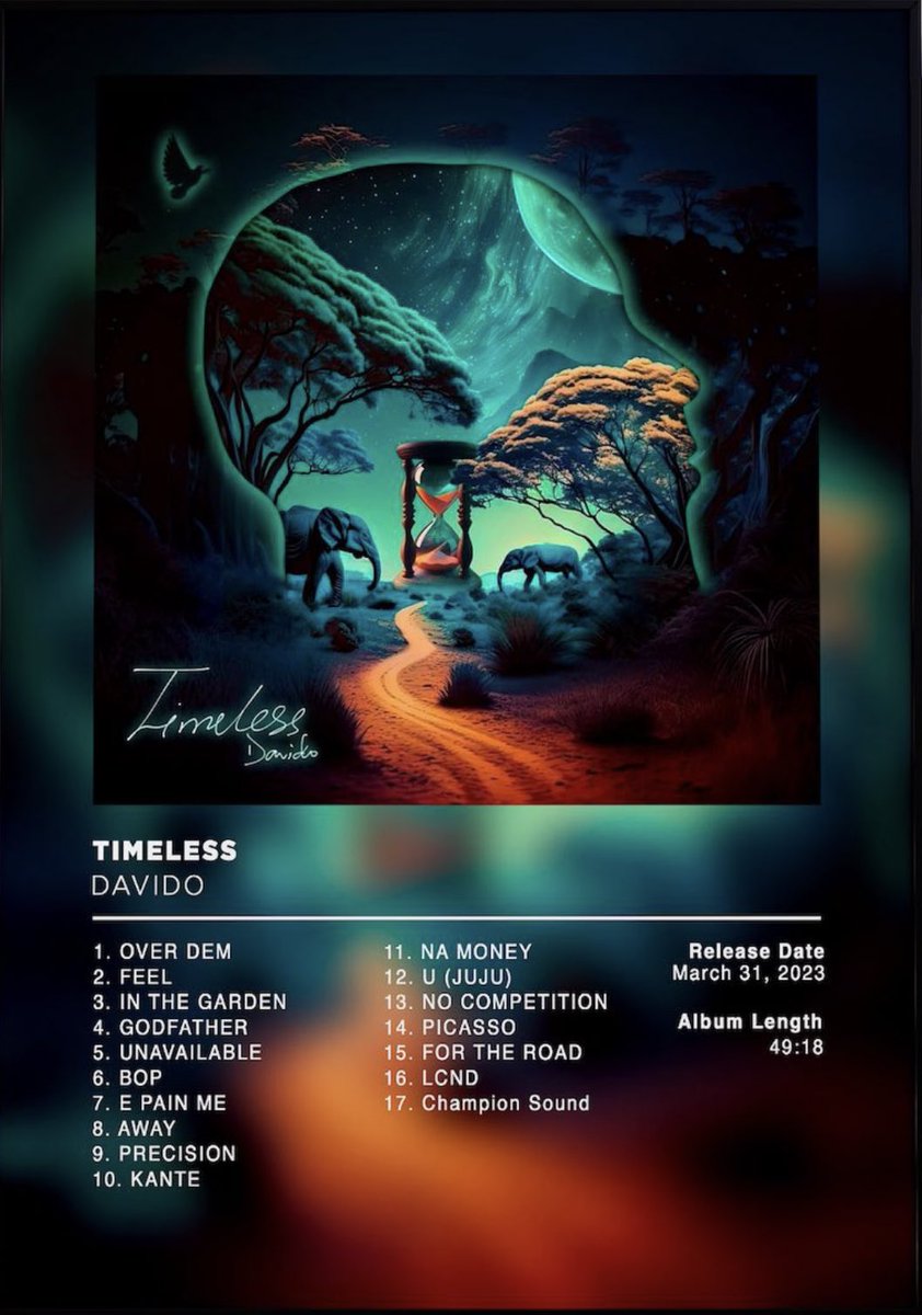 .<a href="/davido/">Davido</a>'s "TIMELESS" has surpassed 670M Streams on Spotify.