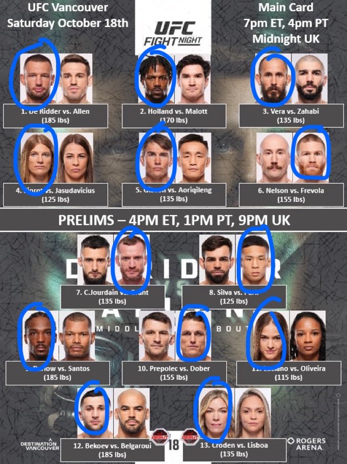 #UFCVancouver Picks

If you think I’m picking “Zahobo” to beat my favorite fighter you are out of your mind. Manon is gonna KO Jasmine. Holland is gonna KO Malott. Grant is gonna craft it up. If Barlow loses I’m bombing Memphis. And de Ridder is subbing the Chris Curtis victim