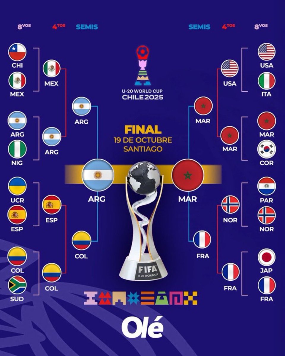 إنها المدرسة الكروية المغربية ⚽️

تترك بصمتها بقوة
في كل المحافل الدولية
وما زال ما زال ✊🏻🇲🇦✊🏻